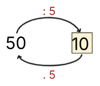 Урок № 70. Деление с 5